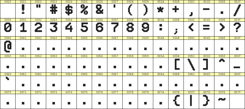 9×12数字点阵字体 ddN912AB0114