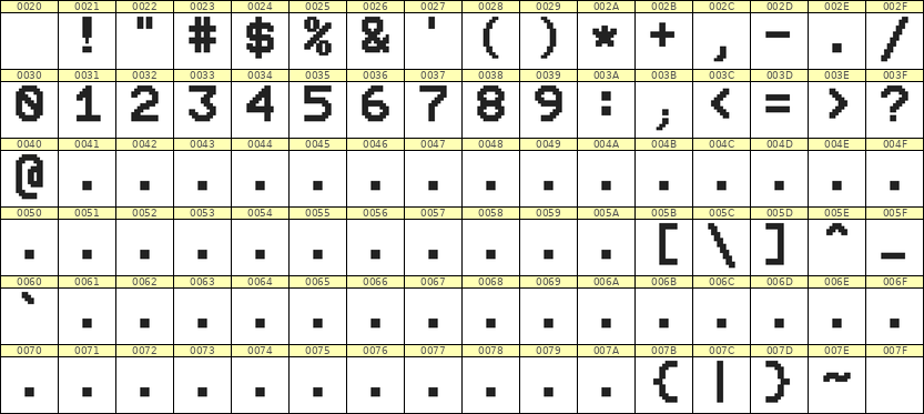 9×12数字点阵字体 ddN912AB0187