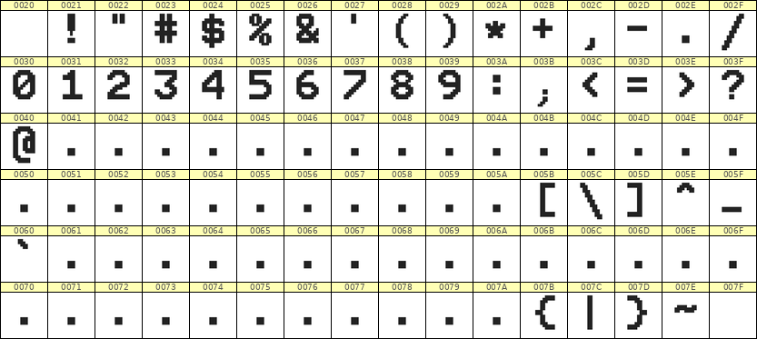 9×12数字点阵字体 ddN912AB0239