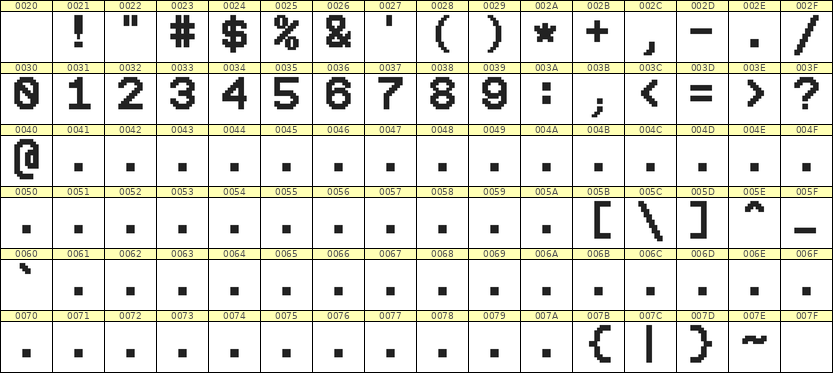 9×12数字点阵字体 ddN912AB0266