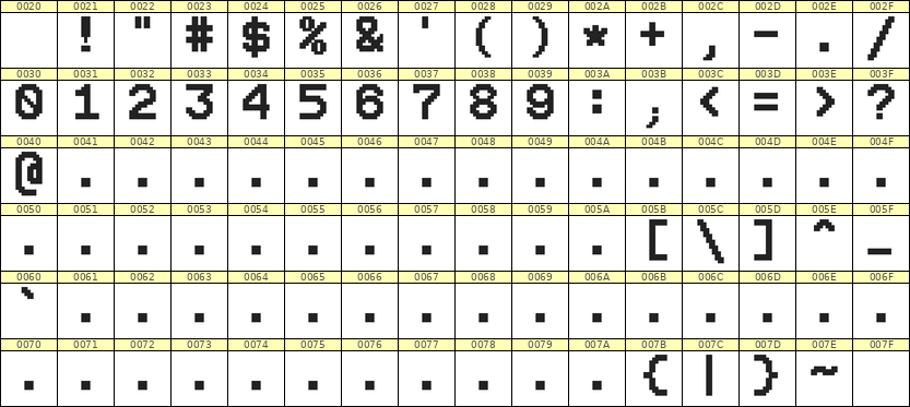 9×12数字点阵字体 ddN912AB0414