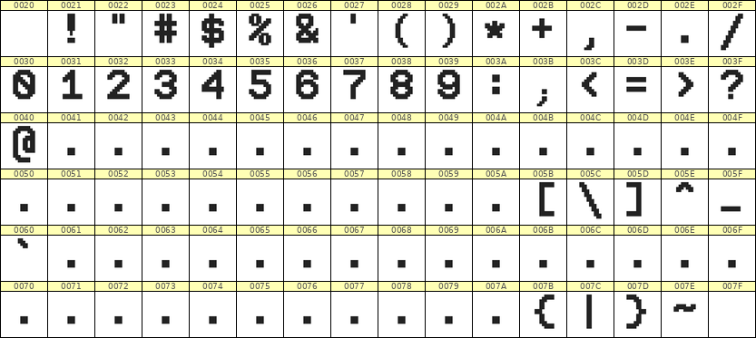 9×12数字点阵字体 ddN912AB0481