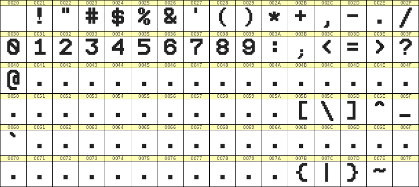9×12数字点阵字体 ddN912AB0484