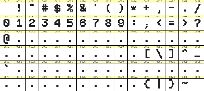 9×12数字点阵字体 ddN912AB0892