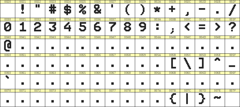 9×12数字点阵字体 ddN912AB0893