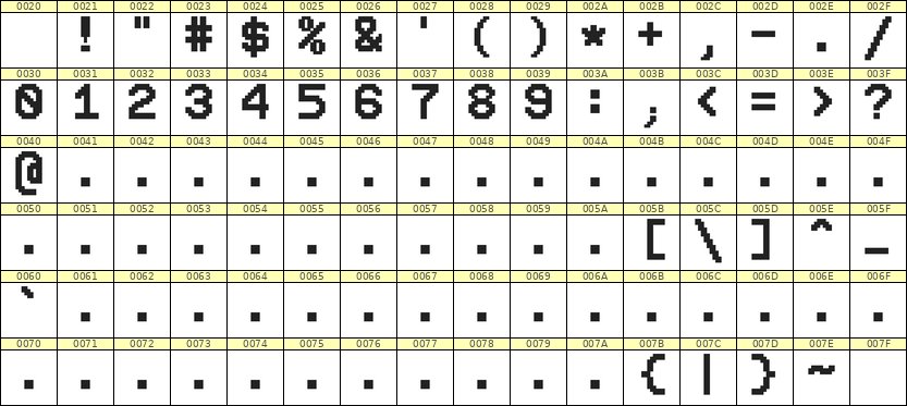 9×12数字点阵字体 ddN912AB0958