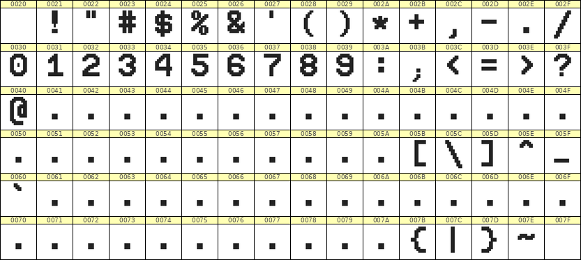 9×12数字点阵字体 ddN912AB1276